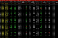 暴跌股市下led上市公司艰难求生